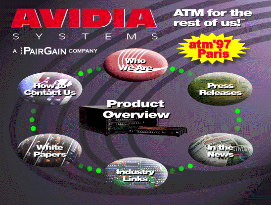 Avidia Systems